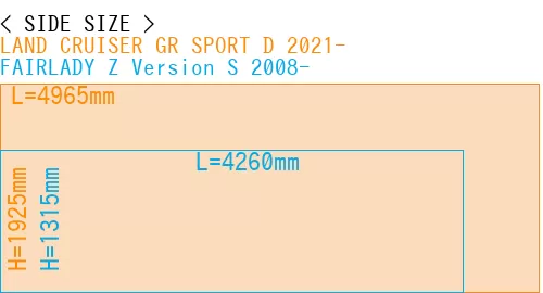 #LAND CRUISER GR SPORT D 2021- + FAIRLADY Z Version S 2008-